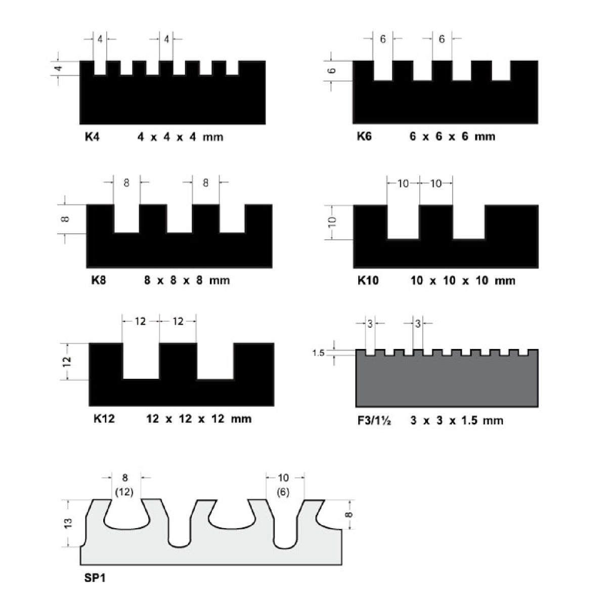 Fixkam Softgrip 280 mm, 6x6 mm